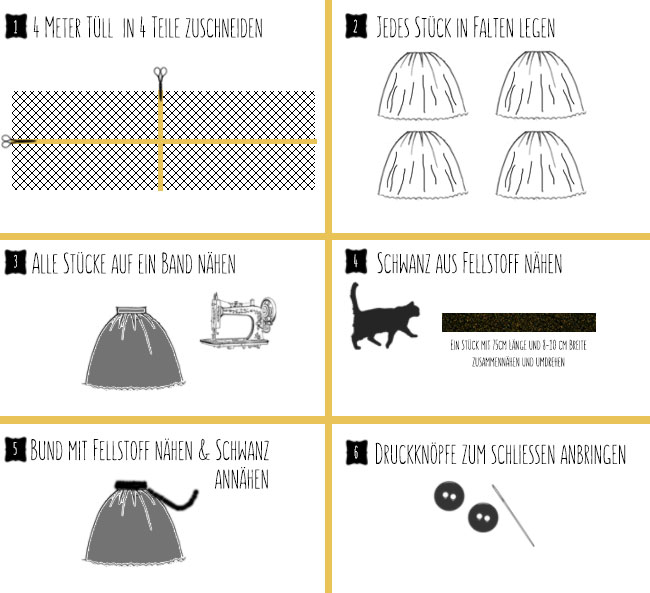 Anleitung Tüllrock für das Katzenkostüm